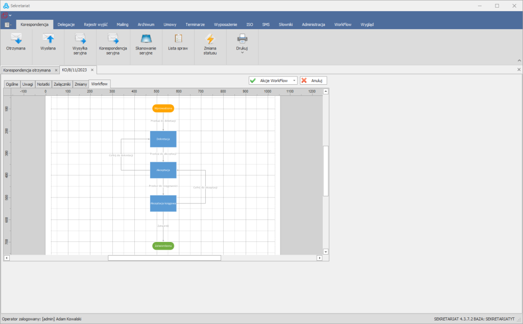 workflow w dzienniku korespondencji