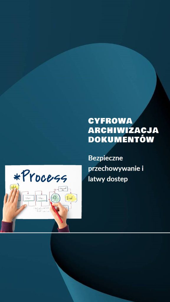 cyfrowa archiwizacja dokumentów